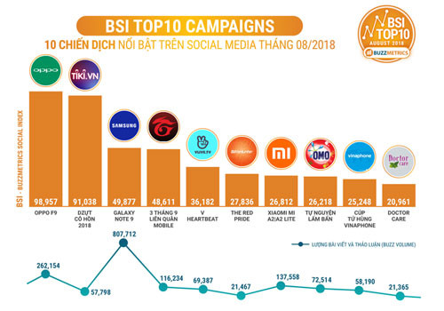 Tran Thanh, Hoai Linh “hit khoi” Cong Phuong tren MXH-Hinh-3