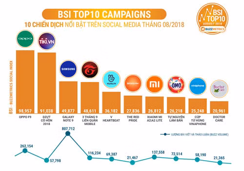 Tran Thanh, Hoai Linh “hit khoi” Cong Phuong tren MXH-Hinh-3