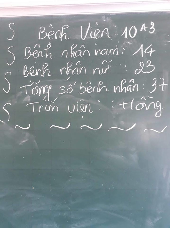 Rất nhiều bình luận của CĐM khen ngợi về sự sáng tạo và thông minh của các bạn học sinh.