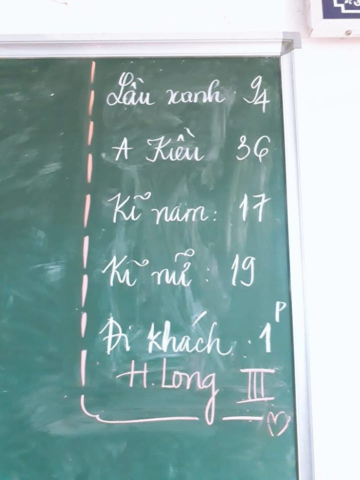 Cũng có những ý kiến lên tiếng phản đối cách làm này vì nghĩ rằng các bạn đang đùa hơi quá lố.