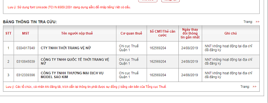 Loạt công ty của “ông trùm chân dài” Vũ Khắc Tiệp ngừng hoạt động? Loat cong ty cua “ong trum chan dai” Vu Khac Tiep ngung hoat dong?