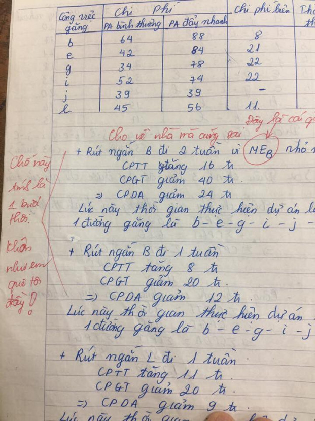 "Khôn như em quê tôi đầy" - Lời phê "lầy" nhất năm của thầy cô là đây chứ đâu.
