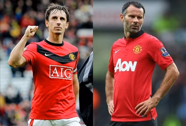Gary Neville và Ryan Giggs là 2 công thần của MU. Bộ đôi này đã có với nhau 297 trận tại Premier League và đã cùng các đồng đội tại Man Utd khuynh đảo Premier League khi còn đá cùng nhau gần hai thập niên qua.