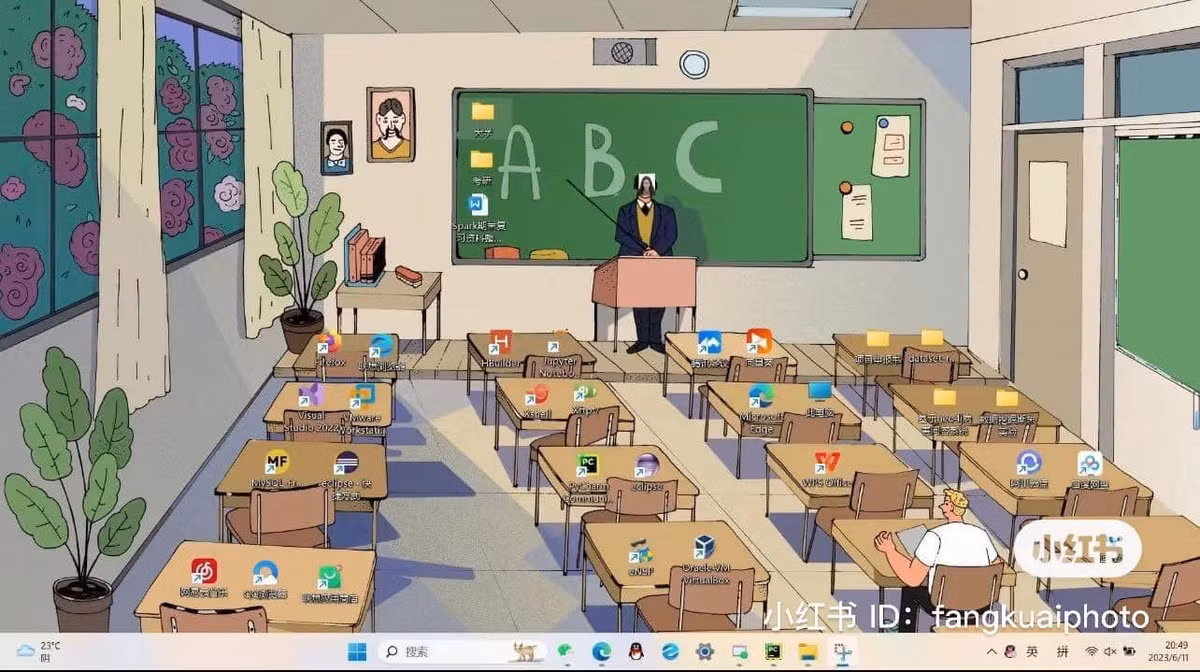 Các thư mục sắp xếp như một lớp học.