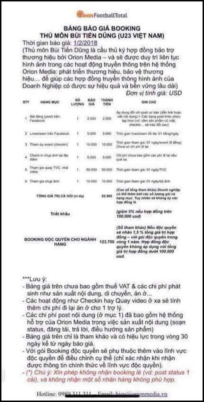 Trở về thời điểm U23 Việt Nam toả sáng tại VCK U23 Châu Á tại Thường Châu năm 2018, khi đó, Bùi Tiến Dũng là một cái tên cực kỳ hot. Thế nhưng ngay sau đó, trên mạng xã hội xuất hiện một bảng giá booking quảng cáo của nam cầu thủ khiến ai nhìn cũng phải khóc thét với những mức giá trên trời. Chính Kiều Trinh Trần đã có những lời bênh vực và cho rằng anh xứng đáng được hưởng những thứ đang có.