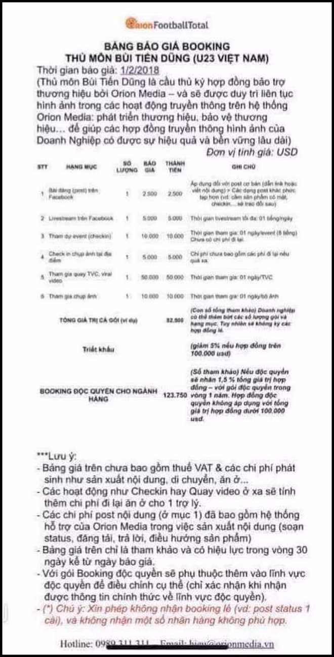 Trở về thời điểm U23 Việt Nam toả sáng tại VCK U23 Châu Á tại Thường Châu năm 2018, khi đó, Bùi Tiến Dũng là một cái tên cực kỳ hot. Thế nhưng ngay sau đó, trên mạng xã hội xuất hiện một bảng giá booking quảng cáo của nam cầu thủ khiến ai nhìn cũng phải khóc thét với những mức giá trên trời. Chính Kiều Trinh Trần đã có những lời bênh vực và cho rằng anh xứng đáng được hưởng những thứ đang có.