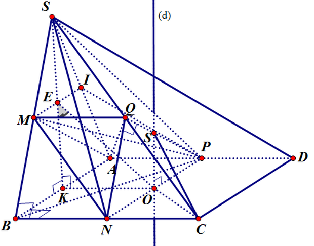 Nỗi kinh hoàng mà dù quãng thời gian phổ thông có tươi đẹp đến mấy cũng không ai muốn quay trở lại.