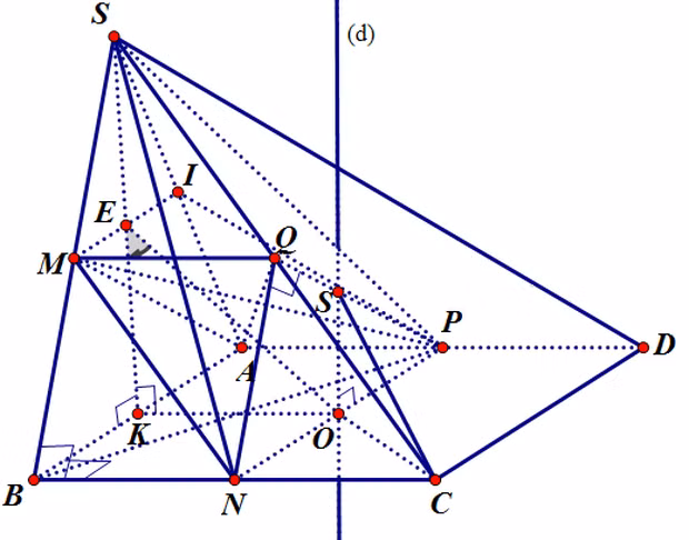 Nỗi kinh hoàng mà dù quãng thời gian phổ thông có tươi đẹp đến mấy cũng không ai muốn quay trở lại.