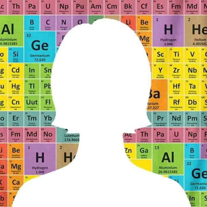 Avatar dành riêng cho những "hóa thủ".