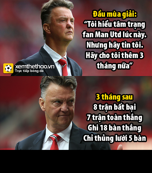 Ở đầu mùa giải, HLV Van Gaal của MU đã nói với các CĐV rằng hãy cho ông 3 tháng để ổn định đội bóng. Sau 3 tháng, MU của Van Gaal đã 8 trận không biết thua. Tại trận đấu với Newcastle, MU lại giành chiến thắng với cách biệt 3 bàn và nối dài mạch chiến thắng của mình.