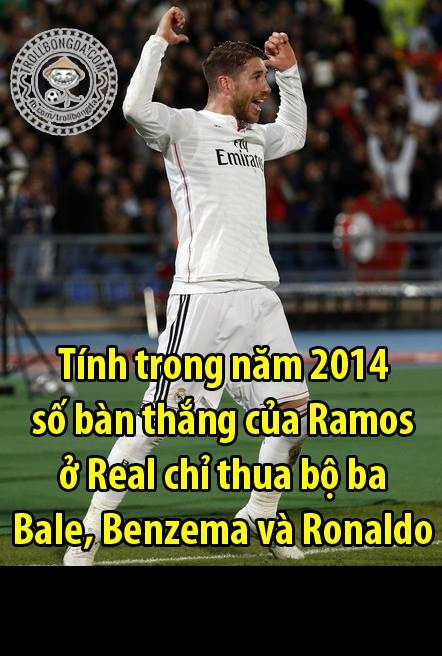 Trong năm 2014 vừa qua, tại Real Madrid, số bàn thắng của Ramos chỉ kém bộ ba siêu nhân Bale - Ben -Ro.