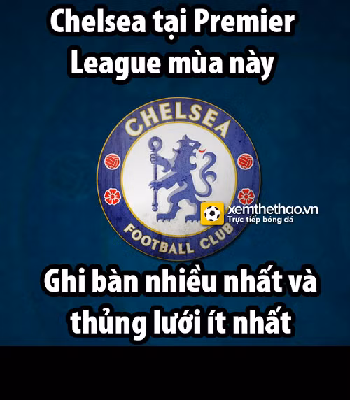 Chelsea là đội bóng đang đứng đầu tại Premier League khi kết thúc lượt đi. Họ đã ghi được 40 bàn và chỉ để thủng lưới 13 lần sau 18 vòng đấu.