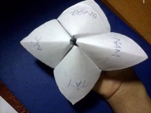 Cánh cửa Đông, Tây, Nam, Bắc là món đồ chơi mở ra ký ức tuổi học trò tinh nghịch.