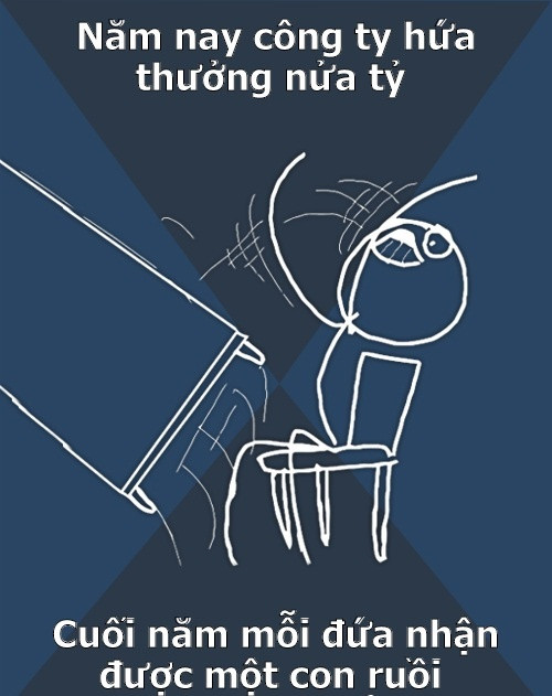 Đến hẹn lại lên, dịp cuối năm luôn là thời điểm ai cũng đau đầu chuyện tiền nong. Đối với dân văn phòng, thưởng tết là một vấn đề muôn thủa khiến cả sếp và nhân viên đều phiền lòng.