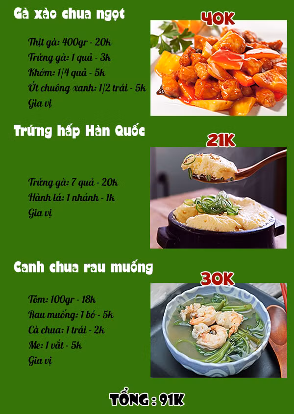 Moi thang 10 trieu tien an, ap dung 6 cach tiet kiem nay giam mot nua-Hinh-3