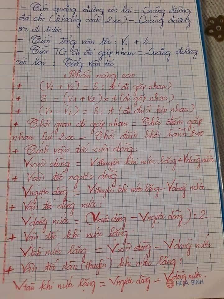 Có khi những kiến thức toán học này bố mẹ cũng áp dụng được vào cuộc sống ấy chứ.