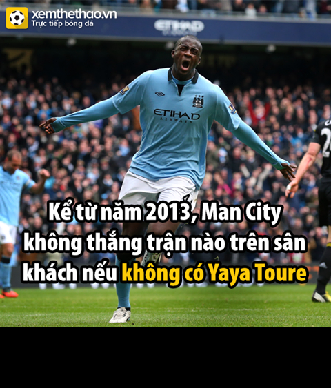 Cũng trong vòng đấu vừa qua, Man City đã bị cầm hòa trên sân của Everton khi trong đội hình không có Yaya Toure.