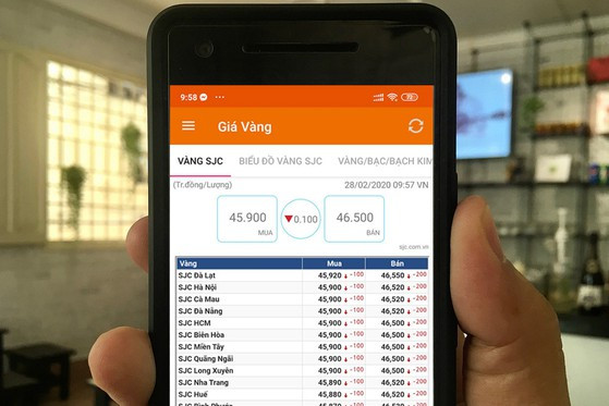 Cach cap nhat gia vang va gia xang bang dien thoai