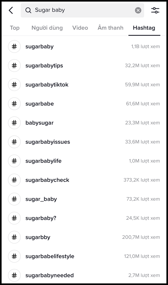 Còn từ khóa "Sugar baby" có hơn 1 tỷ lượt xem. Nhìn những con số cũng đủ biết sự quan tâm của nhiều người đến vấn đề này.