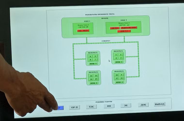 Sơ đồ thiết bị hàng hải.