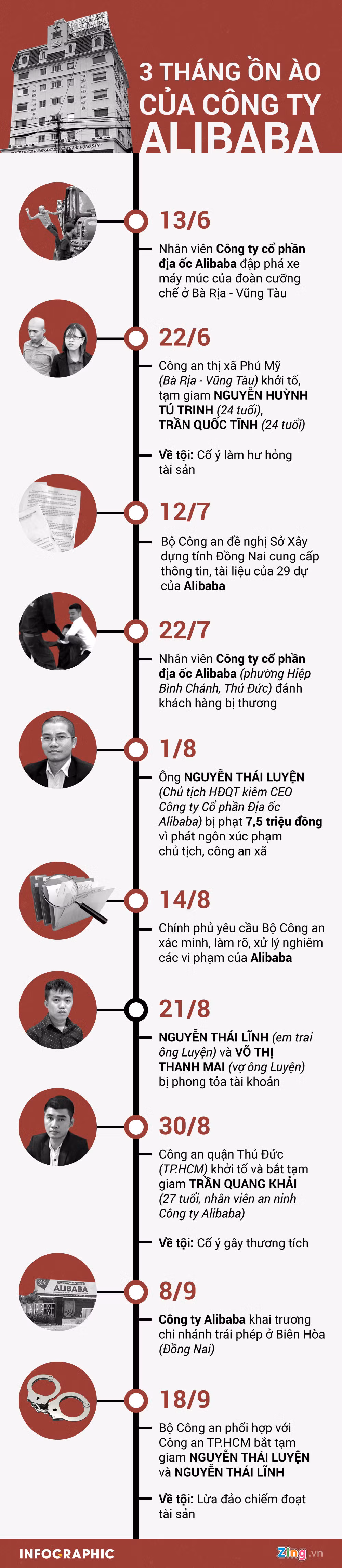 Alibaba chuyen tru so chinh, thu thap thong tin de tra tien khach hang?-Hinh-4