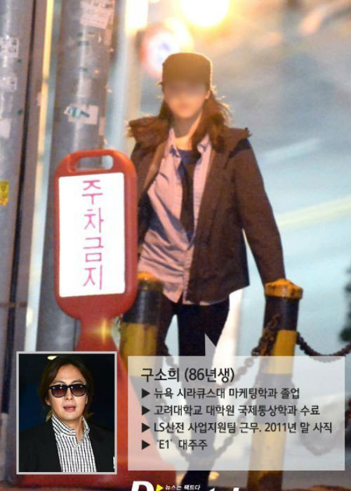 Tháng 12/2013, ngôi sao của “Bản tình ca mùa đông” công khai theo đuổi thiên kim tiểu thư giàu có Goo So Hee sinh năm 1986. Cha của cô là Phó chủ tịch tập đoàn công nghiệp LSIS.