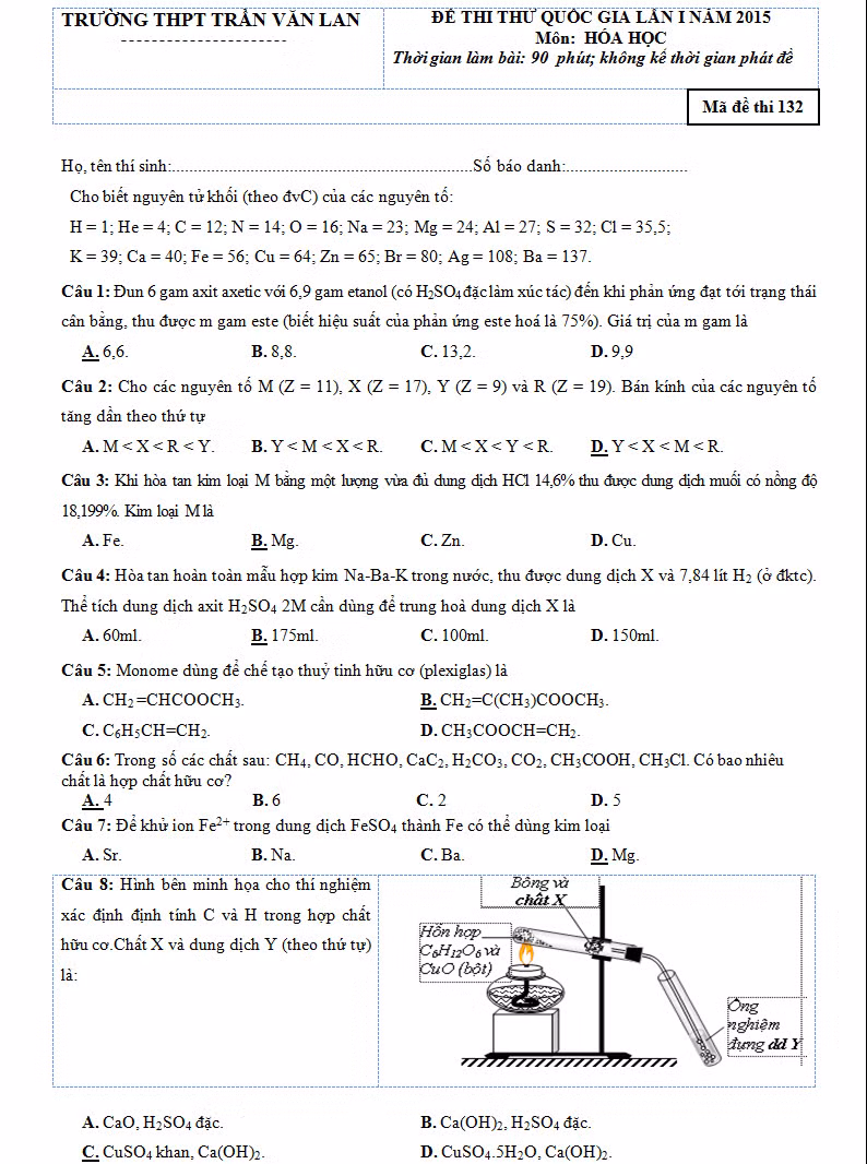 De thi thu THPT quoc gia 2015 mon Hoa hoc tinh Nam Dinh va dap an