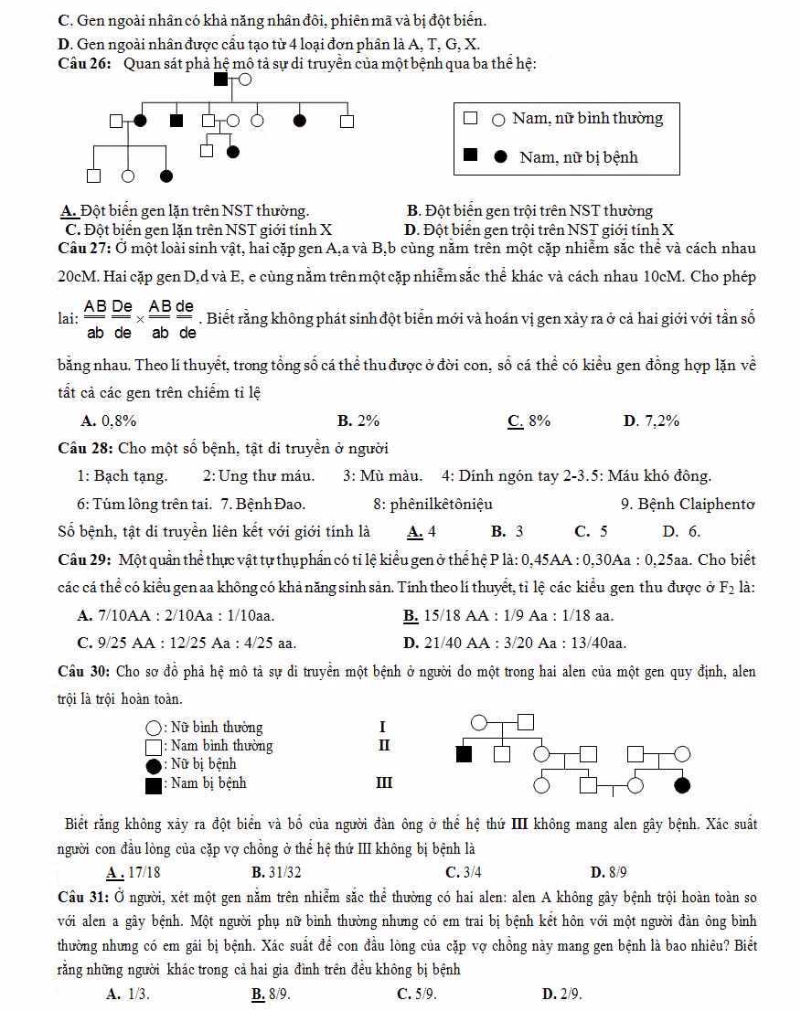 De thi thu THPT quoc gia 2015 mon Sinh hoc THPT Le Hoan va dap an-Hinh-4