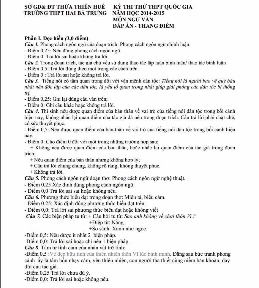 De thi thu THPT quoc gia 2015 mon Ngu Van tinh Thua Thien Hue-Hinh-2