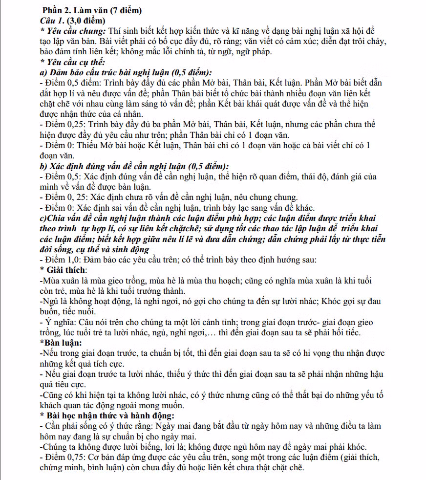 De thi thu THPT quoc gia 2015 mon Ngu Van tinh Thua Thien Hue-Hinh-3