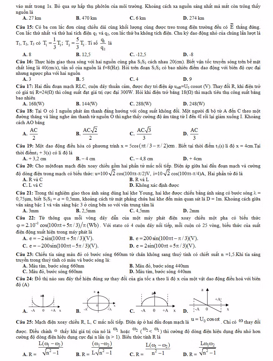 De thi thu THPT quoc gia 2015 mon Vat Ly THPT Trang Bang va dap an-Hinh-2