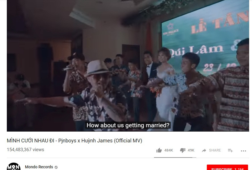 Có lượng view không thua kém "Ngắm hoa lệ rơi" của Châu Khải Phong là mấy, MV "Mình cưới nhau đi" của Huỳnh James và Pjnboys cũng đã vượt mốc 150 triệu view trên Youtube sau 10 tháng phát hành. Ca khúc với giai điệu vui tươi, gây thích thú cho khán giả trẻ.