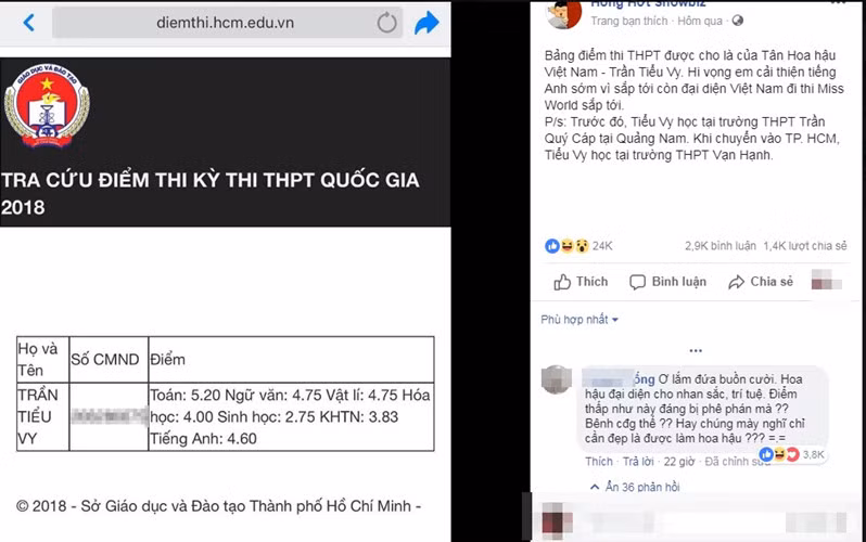 Sau màn ứng xử lúng túng, Hoa hậu Việt Nam Trần Tiểu Vy bị nghi lộ bảng điểm tốt nghiệp THPT "yếu kém" với nhiều môn dưới 5.