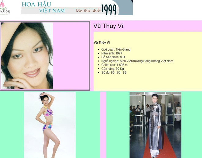 Khi nhận được câu hỏi: “Em hãy giới thiệu về bản thân và quê hương mình”, Vũ Thúy Vy có câu trả lời tưởng không liên quan mà "liên quan không tưởng": “Em tên là Vũ Thúy Vy. Đó là cái tên mà bố em đã đặt cho em. Có lẽ là do mẹ em có cái tên là Thúy Anh, mà nó tượng trưng cho 1 loài cỏ thơm cho nên bố em muốn em là 1 bông hoa. Thế nhưng mà em lại thích bay hơn. Đúng ra có lẽ em là chim. Thế nên em đã chọn đường hàng không. Em muốn mình có thể bay cao và bay xa để nhìn ngắm quê hương mình...". Cô còn không quên cảm ơn mọi người đã "lắng nghe cái tâm sự của em", khiến khán giả được tràng cười sảng khoái.