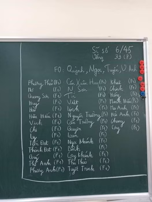 Sĩ số đến 45 học sinh nhưng do dịch bệnh nên đến lớp chỉ có mỗi 6 người.