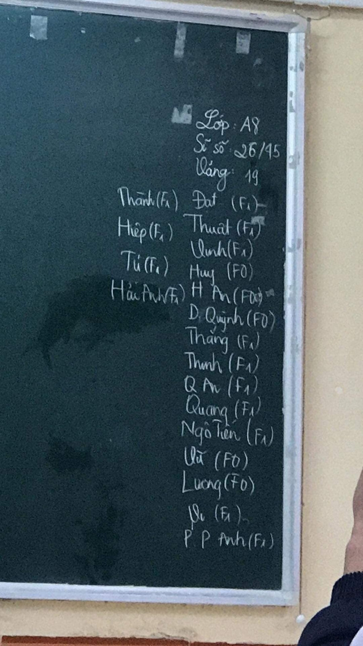 Chuyện buồn của lớp học trực tiếp vào mùa dịch bệnh.