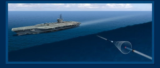 Tiếp theo là hệ thống phân loại mối đe dọa, phán đoán các vật thể dưới nước có phải là ngư lôi hay không. Và cuối cùng là ngư lôi CAT - loại đạn chịu trách nhiệm đánh chặn ngư lôi tấn công.