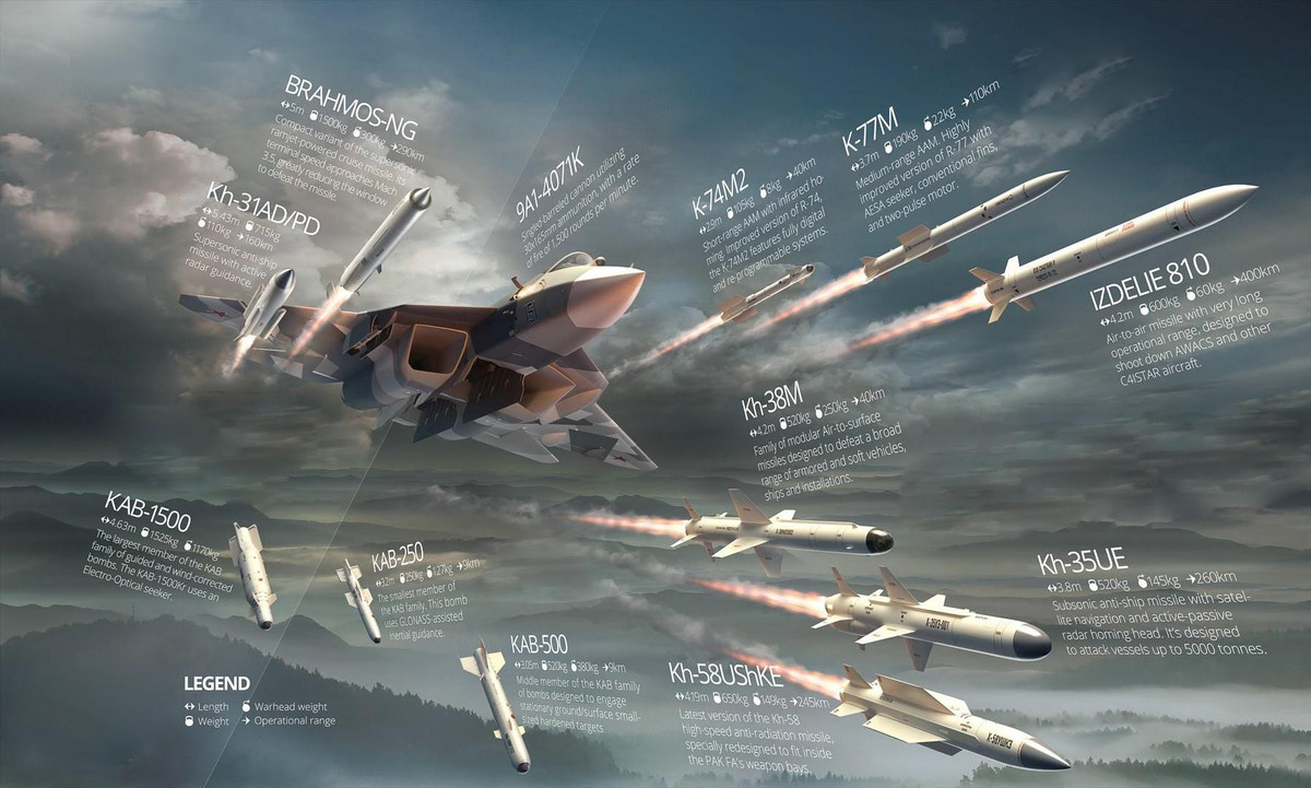 Nguyên mẫu này được dùng để kiểm tra hệ thống điện tử hàng không hoàn chỉnh, cũng là nguyên mẫu được dùng trong giai đoạn phát triển thứ hai, tập trung vào động cơ Izdeliye 30 dành riêng cho dòng Su-57.