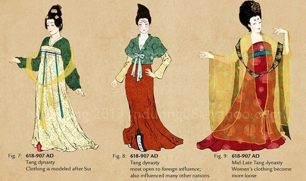 Trang phuc thoi nha Duong: Quy toc ho bao, dan thuong phai kin mit