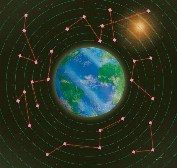 Nhung cong nghe dot pha se thay doi cach song va lam viec (phan 2)