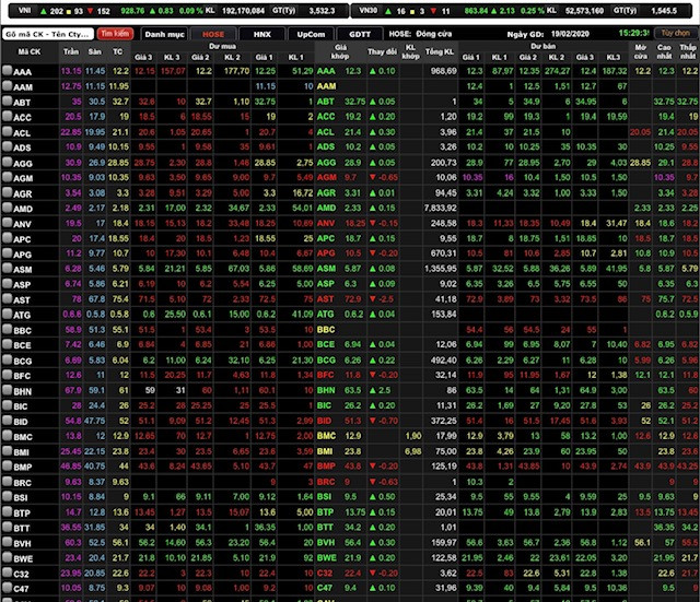 Thieu gia ngan hang bat ngo choi lon chi chuc ty dong lam dieu nay