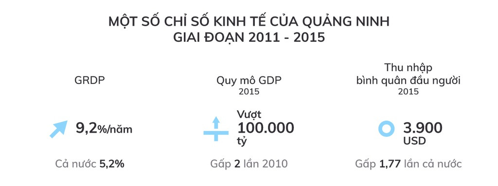 Dau an cua tan Thu tuong Pham Minh Chinh tai “Viet Nam thu nho“-Hinh-6