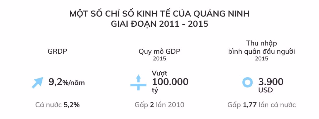 Dau an cua tan Thu tuong Pham Minh Chinh tai “Viet Nam thu nho“-Hinh-6