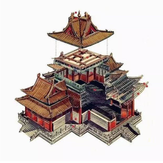 Và làm nên công trình vĩ đại này, có công góp sức của một thái giám người Việt. Theo cuốn "Thủy đông nhật ký" do Diệp Thịnh nhà Minh viết, Nguyễn An là một trong những người tham gia thiết kế cho Tử Cấm Thành, được Minh Thành Tổ giao trọng trách lớn lao. Ảnh: Sohu.