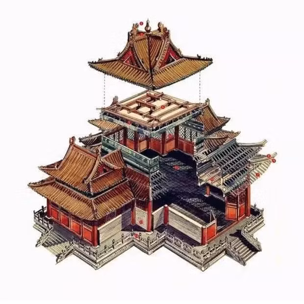 Và làm nên công trình vĩ đại này, có công góp sức của một thái giám người Việt. Theo cuốn "Thủy đông nhật ký" do Diệp Thịnh nhà Minh viết, Nguyễn An là một trong những người tham gia thiết kế cho Tử Cấm Thành, được Minh Thành Tổ giao trọng trách lớn lao. Ảnh: Sohu.