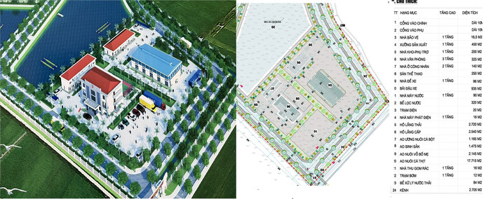 Dự án này được thực hiện tại xã Hưng Mỹ (huyện Hưng Nguyên, tỉnh Nghệ An), với diện tích 7ha, tổng số vốn đầu tư dự kiến gần 51 tỷ đồng.