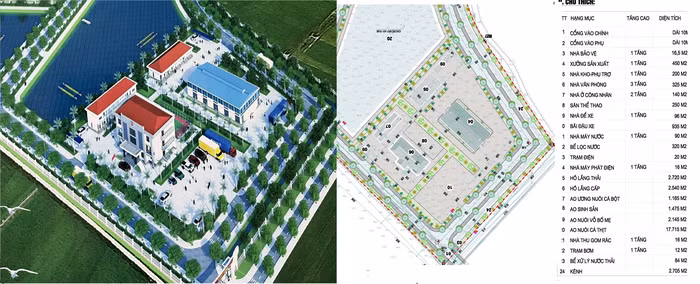 Dự án này được thực hiện tại xã Hưng Mỹ (huyện Hưng Nguyên, tỉnh Nghệ An), với diện tích 7ha, tổng số vốn đầu tư dự kiến gần 51 tỷ đồng.