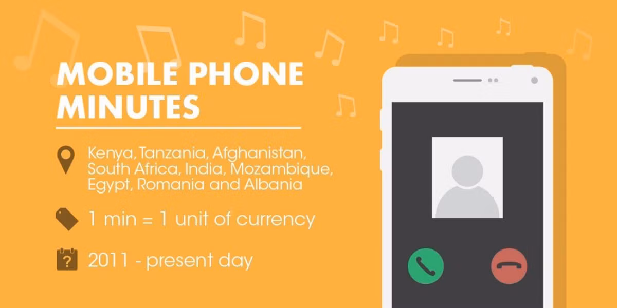Phút gọi điện thoại di động: Loại tiền tệ này được dùng ở nhiều nước khác nhau bao gồm Kenya, Nigeria, Ai Cập, Zimbabwe và Romania từ năm 2011 đến nay. Ở một số quốc gia trên thế giới, người dân đang sử dụng thời gian gọi điện thoại di động của họ để đổi lấy tiền mặt, hoặc trao đổi hàng hoá và dịch vụ. Thông thường, những phút gọi điện thoại trả trước có thể được trao đổi hoặc chi tiêu trong cửa hàng cho các giao dịch nhỏ.