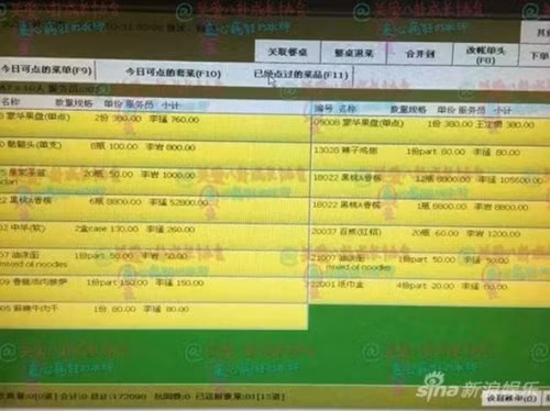 Theo tờ Shanghaiist, hóa đơn thanh toán tiền rượu của bữa tiệc hôm đó đã tiêu tốn của thiếu gia họ Vương lên đến 200.000 NDT (tương đương 704 triệu đồng). Bàn tiệc của Vương Tư Thông đã dùng hết 19 chai rượu Champagne Armand de Brignac với mức giá không dưới 8.000 NDT/chai. Ảnh: Hóa đơn bữa tiệc mà Vương Tư Thông chi tới 700 triệu đồng chỉ trong một đêm.