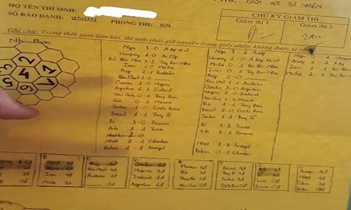 Nam sinh Lâm Đồng viết kết quả World Cup vào tờ giấy nháp môn Hoá. Ảnh: Minh Nhật.